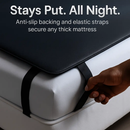 Grounding Mat for Bed with 15ft Cord – Sleep & Pain Relief by LJGDeals