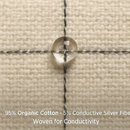 Grounding Sheet Queen Size Cotton Blend Organic by LJGDeals