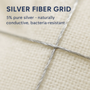 Grounding Sheet Queen Size Cotton Blend Organic by LJGDeals