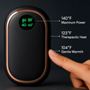 Rechargeable Hand Warmer with 3 Heat Settings & Display by LJGDeals