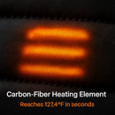 Heated Jacket - Lightweight Hooded Coat for Winter Warmth by LJGDeals