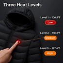 Heated Jacket - Lightweight Hooded Coat for Winter Warmth by LJGDeals