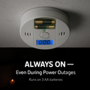 Battery Operated CO Alarm for Home Safety and Alert System by LJGDeals