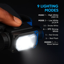 Motion Sensor Headlamp with 9 Lighting Modes by LJGDeals