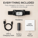 Motion Sensor Headlamp with 9 Lighting Modes by LJGDeals