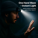 Motion Sensor LED Headlamp with Zoomable Beam and 3 Modes by LJGDeals