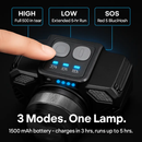 Motion Sensor LED Headlamp with Zoomable Beam and 3 Modes by LJGDeals