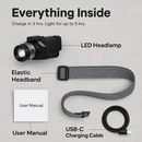 Motion Sensor LED Headlamp with Zoomable Beam and 3 Modes by LJGDeals