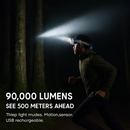 Rechargeable Headlamp with Motion Sensor 3 Lighting Modes by LJGDeals