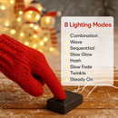 2D Christmas Snowman Yard Decoration with LED Lights by LJGDeals