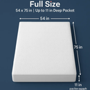 Waterproof Mattress Protector with Deep Pocket by LJGDeals