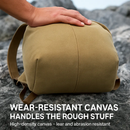 Canvas Backpack Outdoors 25L Travel Bag for Camping Trips by LJGDeals