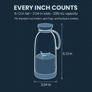 2-in-1 Portable Fruit Blender for Juices and Smoothies by LJGDeals