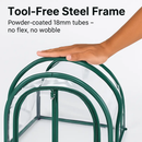 28.94" x 21.46" x 27.76" Tabletop Mini Greenhouse Portable Greenhouse for Spring Indoor Outdoor Garden Tent for Seed Starting Plant Protection Gardeni by LJGDeals