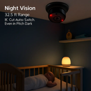 WiFi IP Camera with Motion Alerts and Night Vision by LJGDeals