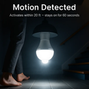 Motion Sensor LED Bulb with Auto On/Off for Hands-Free Use by LJGDeals