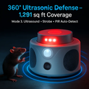 360° Ultrasonic Rodent Repellent for Indoor Use by LJGDeals
