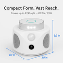 360° Ultrasonic Rodent Repellent for Indoor Use by LJGDeals