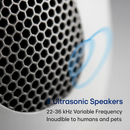 360° Ultrasonic Rodent Repellent for Indoor Use by LJGDeals