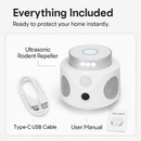 360° Ultrasonic Rodent Repellent for Indoor Use by LJGDeals