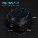 360° Ultrasonic Mice Repellent Indoor Rodent Repeller Rat Squirrel Rodent Chaser with 3 Modes 2 Strobe Lights for Kitchen Warehouse by LJGDeals