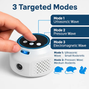 360° Ultrasonic Mice Repellent Indoor Rodent Repeller Rat Squirrel Rodent Chaser with 3 Modes 2 Strobe Lights for Kitchen Warehouse by LJGDeals