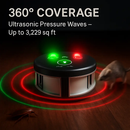 360° Ultrasonic Pest Repeller Plug-in Indoor by LJGDeals