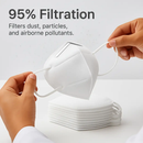 KN95 Mask for Everyday Protection and Comfort Fit by LJGDeals
