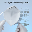 KN95 Mask for Everyday Protection and Comfort Fit by LJGDeals
