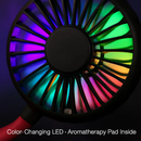 Neck Hanging Fan with Aromatherapy USB Rechargeable by LJGDeals