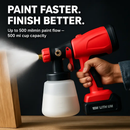 Portable Battery Powered Paint Sprayer HVLP Gun by LJGDeals