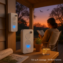 4Pack Rechargeable Ultrasonic Bat Repellent Indoor Outdoor Bird Mouse Deterrent Device with 6 Adjustable Levels for Attic Porch House by LJGDeals