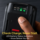 20V Replacement Battery for Power Tools - Durable by LJGDeals
