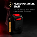 20V Replacement Battery for Power Tools - Durable by LJGDeals