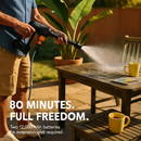 Cordless Pressure Washer with 6-in-1 Nozzle by LJGDeals