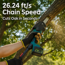 4-in-1 Cordless Pruning Shear & Chainsaw Tool by LJGDeals