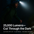 Headlamp with Zoomable Focus for Outdoor Adventures by LJGDeals