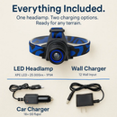 Headlamp with Zoomable Focus for Outdoor Adventures by LJGDeals