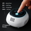 Ultrasonic Rodent Chaser Rat Repellent Pest Driver Mouse Control Squirrel Repeller with 4 Modes 4-65KHz Strobe Light 4 Timer 1292sq.ft. Coverage for R by LJGDeals
