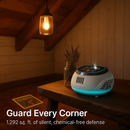 Ultrasonic Rodent Chaser Rat Repellent Pest Driver Mouse Control Squirrel Repeller with 4 Modes 4-65KHz Strobe Light 4 Timer 1292sq.ft. Coverage for R by LJGDeals