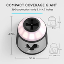 360° Ultrasonic Mice Repellent for Indoor Rodents by LJGDeals