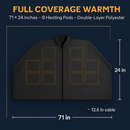 77x24In USB Heated Shawl with Teasel Wearable Heating Blanket Electric Throw Wrap Indoor Outdoor with Zipper 3 Heating Levels Machine Washable for Out by LJGDeals