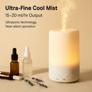 Mini Cool Mist Humidifier Ultrasonic Aroma Essential Oil Diffuser w/7 Color LED Lights 4 Timer Settings for Office Home Room Vehicle Study Yoga Spa by LJGDeals