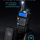 Dual-Band Walkie Talkie for Everyday Use by LJGDeals
