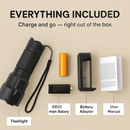 Rechargeable LED Flashlight with Zoomable Aluminum Body by LJGDeals