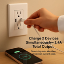 Dual USB Wall Outlet Charger for Home Use by LJGDeals