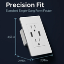 Dual USB Wall Outlet Charger for Home Use by LJGDeals
