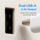 Dual USB Wall Outlet Charger for Home Use by LJGDeals