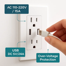 Dual USB Wall Outlet Charger for Home Use by LJGDeals