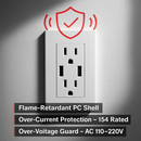 Dual USB Wall Outlet Charger for Home Use by LJGDeals
